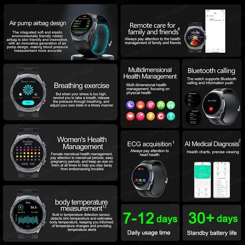 2025 Health Smart Watch NFC ECG Air Pump Blood Pressure Blood oxygen ECG+PPG Bluetooth Call NFC SmartWatch For Men Women Airbag