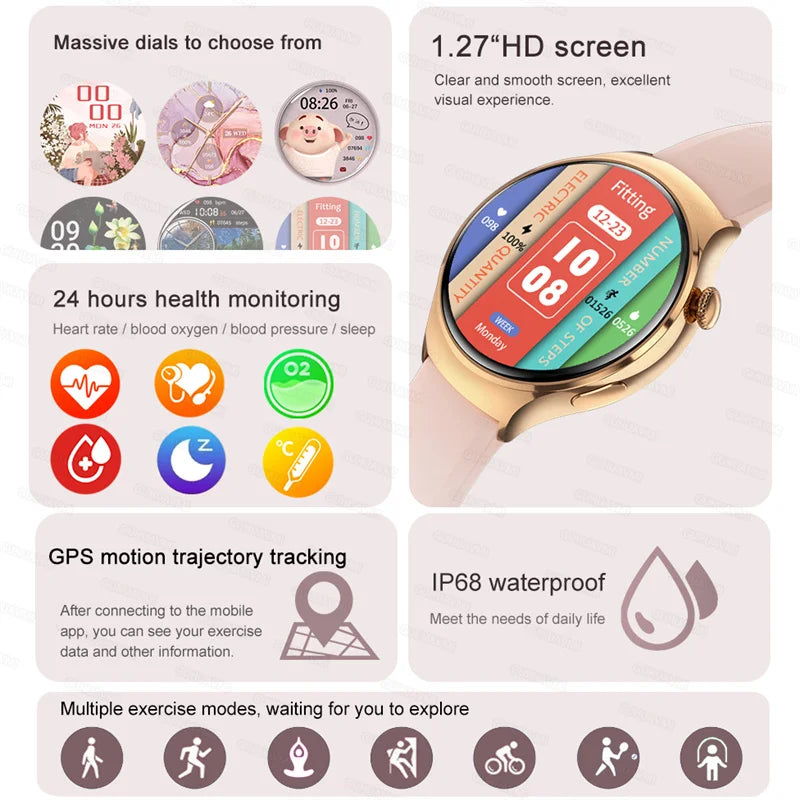 For HUAWEI IOS Women Watch 4 Mini Smart Watch AMOLED NFC Heart Rate Clock BT Call GPS Lady Smartwatch for Women pink Custom dial