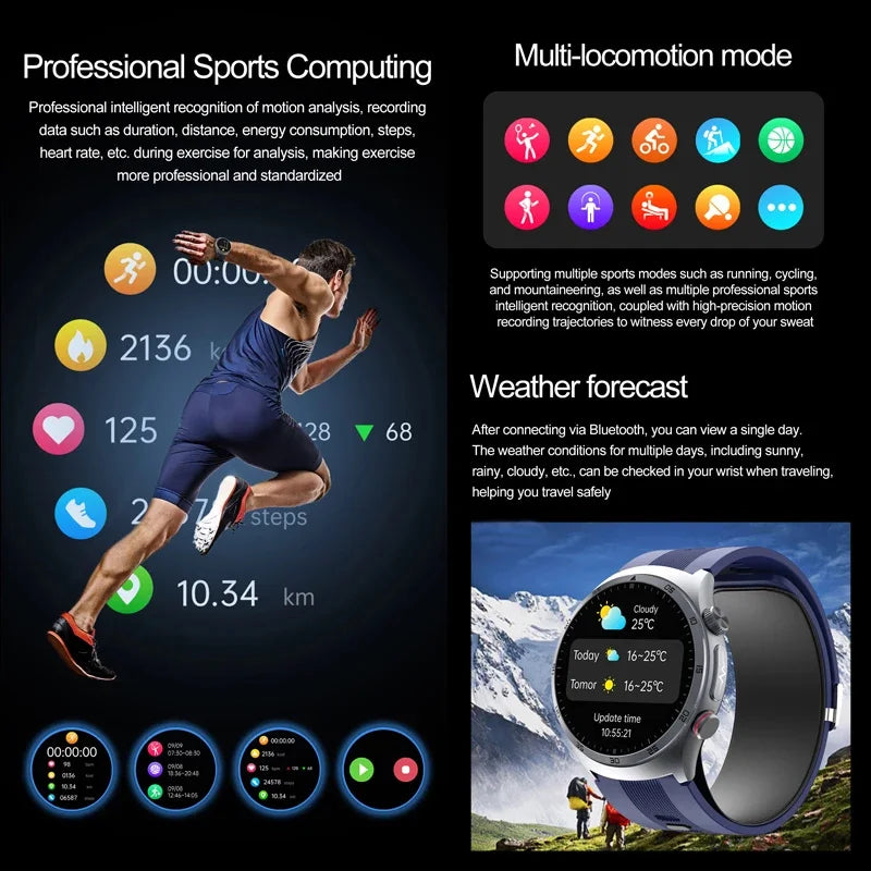 2025 Health Smart Watch NFC ECG Air Pump Blood Pressure Blood oxygen ECG+PPG Bluetooth Call NFC SmartWatch For Men Women Airbag