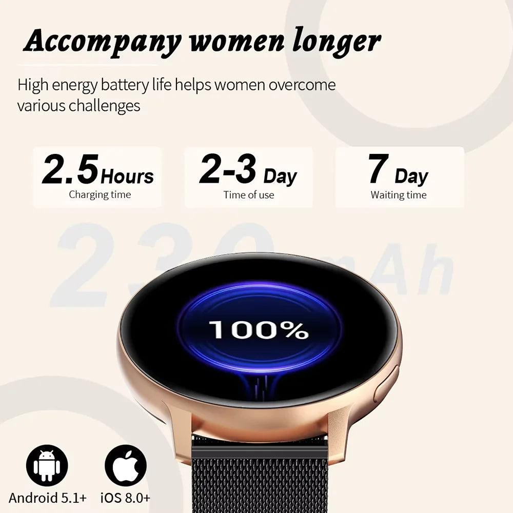 Xiaomi 2025 Smart Watch Women Bluetooth Call Custom Dials Watches Blood Oxygen Monitor Sport Men Smartwatch Ladies